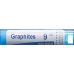 Boiron Graphites в гранулах C 9 4г Boiron Graphites в гранулах C 9 4г