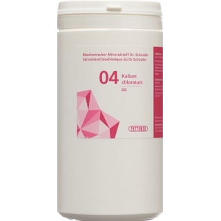 Phytomed Schüssler Nr. 4 Kal Chlor Tabletten D 6 50 Stück