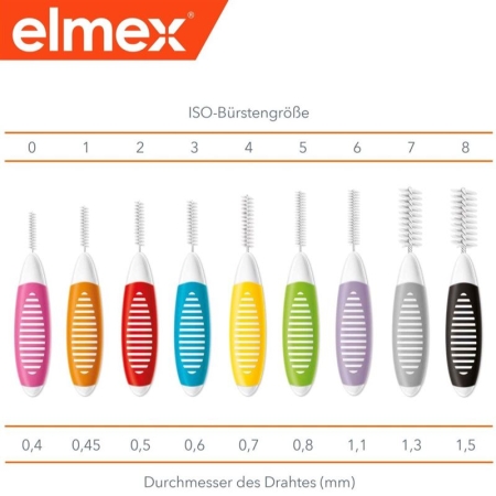 ELMEX Interdentalbürsten 0.5mm rot